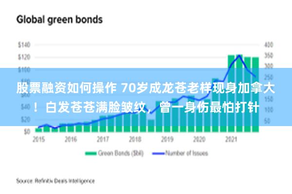 股票融资如何操作 70岁成龙苍老样现身加拿大！白发苍苍满脸皱纹，曾一身伤最怕打针