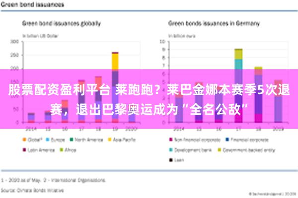 股票配资盈利平台 莱跑跑？莱巴金娜本赛季5次退赛，退出巴黎奥运成为“全名公敌”
