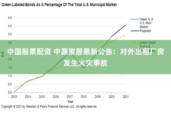 中国股票配资 中源家居最新公告：对外出租厂房发生火灾事故