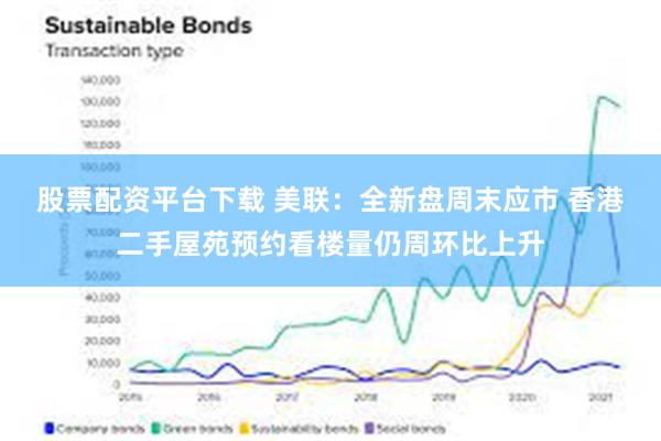 股票配资平台下载 美联：全新盘周末应市 香港二手屋苑预约看楼量仍周环比上升