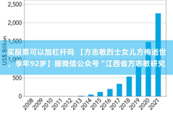 买股票可以加杠杆吗 【方志敏烈士女儿方梅逝世，享年92岁】据微信公众号“江西省方志敏研究