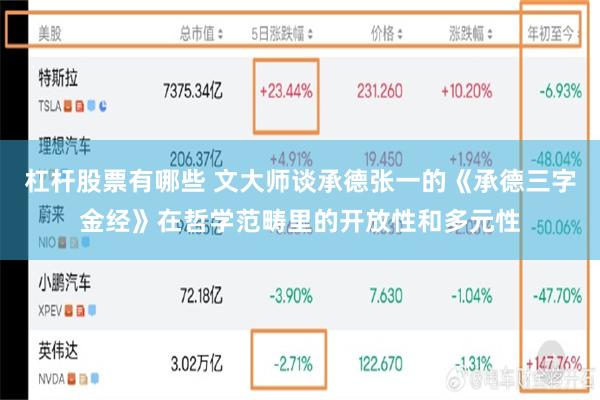 杠杆股票有哪些 文大师谈承德张一的《承德三字金经》在哲学范畴里的开放性和多元性