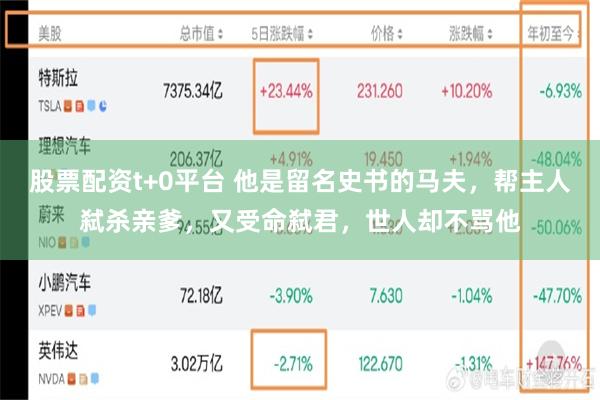 股票配资t+0平台 他是留名史书的马夫，帮主人弑杀亲爹，又受命弑君，世人却不骂他