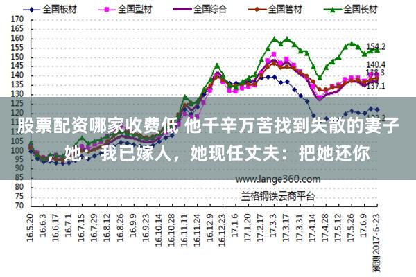 股票配资哪家收费低 他千辛万苦找到失散的妻子，她：我已嫁人，她现任丈夫：把她还你