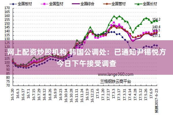 网上配资炒股机构 韩国公调处：已通知尹锡悦方今日下午接受调查