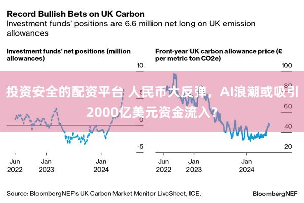 投资安全的配资平台 人民币大反弹，AI浪潮或吸引2000亿美元资金流入？
