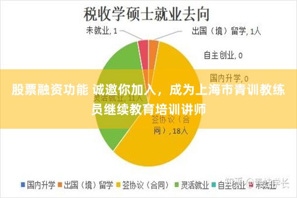 股票融资功能 诚邀你加入，成为上海市青训教练员继续教育培训讲师